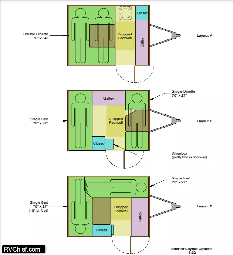 4x8 DIY teardrop trailer plans